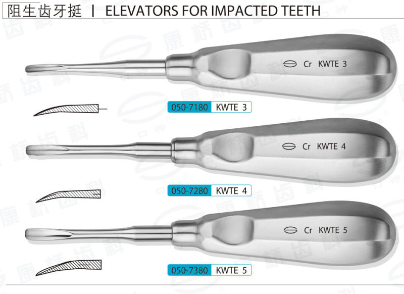 Elevators-for-3rd-Molars